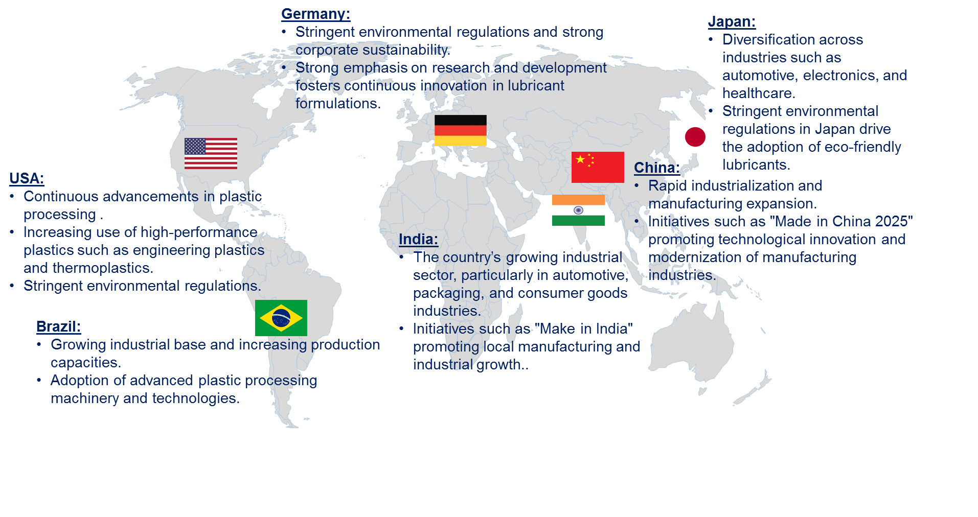 Lubricants in the Global Plastic Processing Market by Country